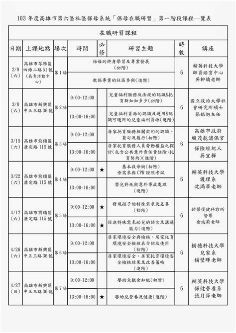 吉旦 意思 職業類別一覽表